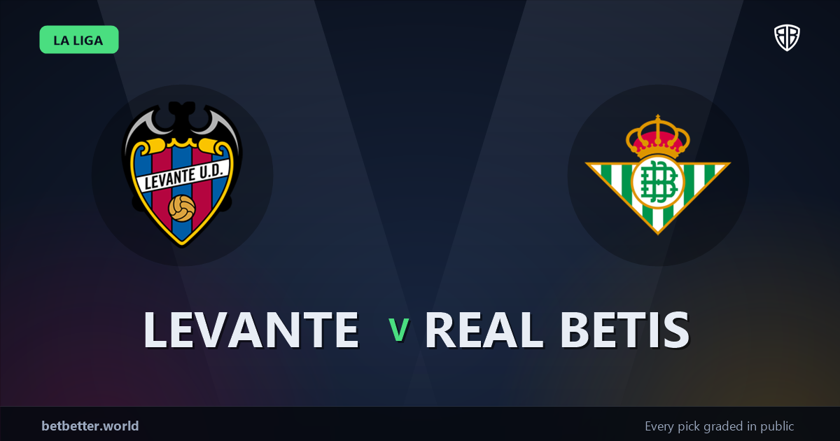 Levante vs Real Betis Prediction & Same Game Parlay picks Top SGP: Smart Betting Angles