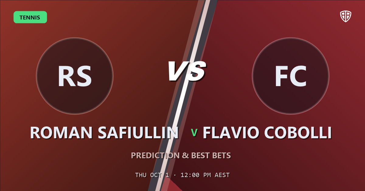 Roman Safiullin vs Flavio Cobolli Prediction & Picks: Don't Miss These Odds