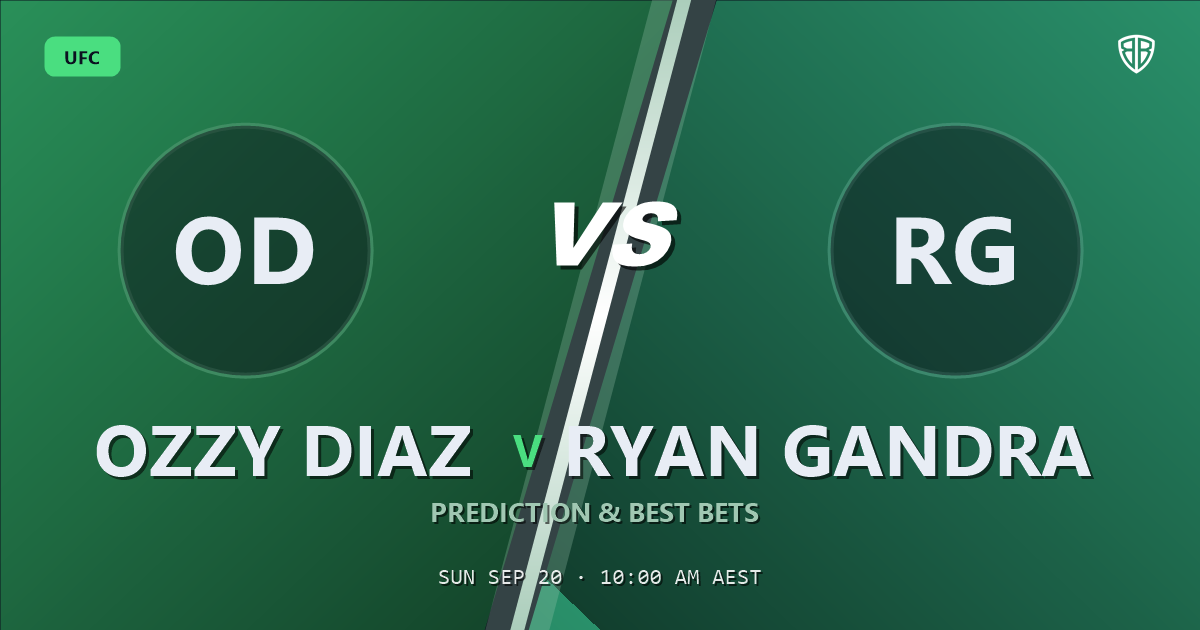 Ozzy Diaz vs Ryan Gandra Prediction & Picks: High-Value Opportunity
