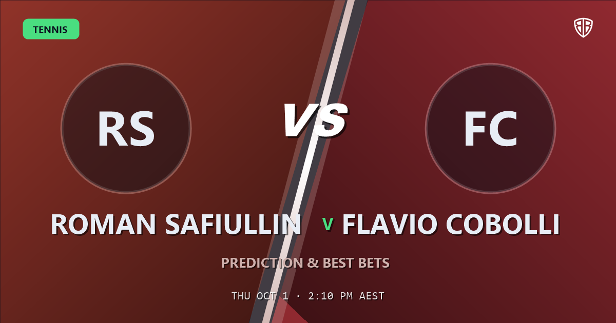 Roman Safiullin vs Flavio Cobolli Prediction & Picks: Don't Miss These Odds