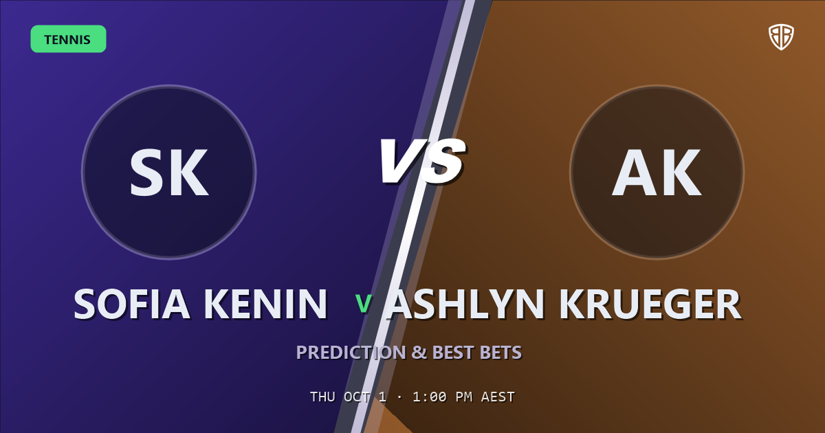 Sofia Kenin vs Ashlyn Krueger Prediction & Picks: Don't Miss These Odds