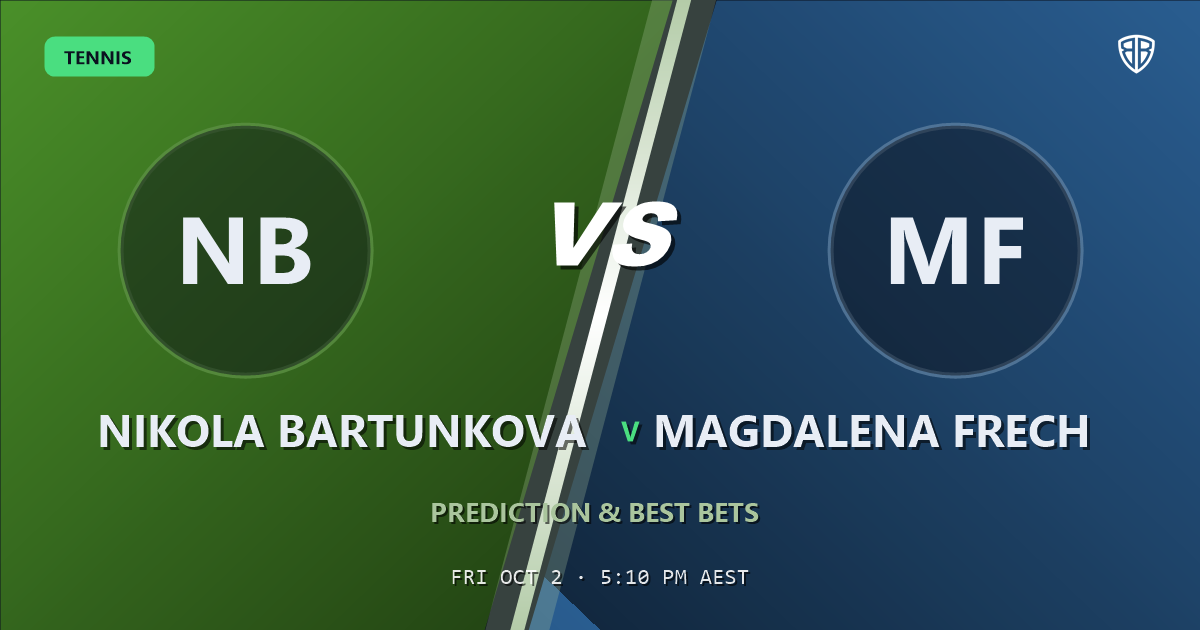 Nikola Bartunkova vs Magdalena Frech Prediction & Picks: Analytics Breakdown