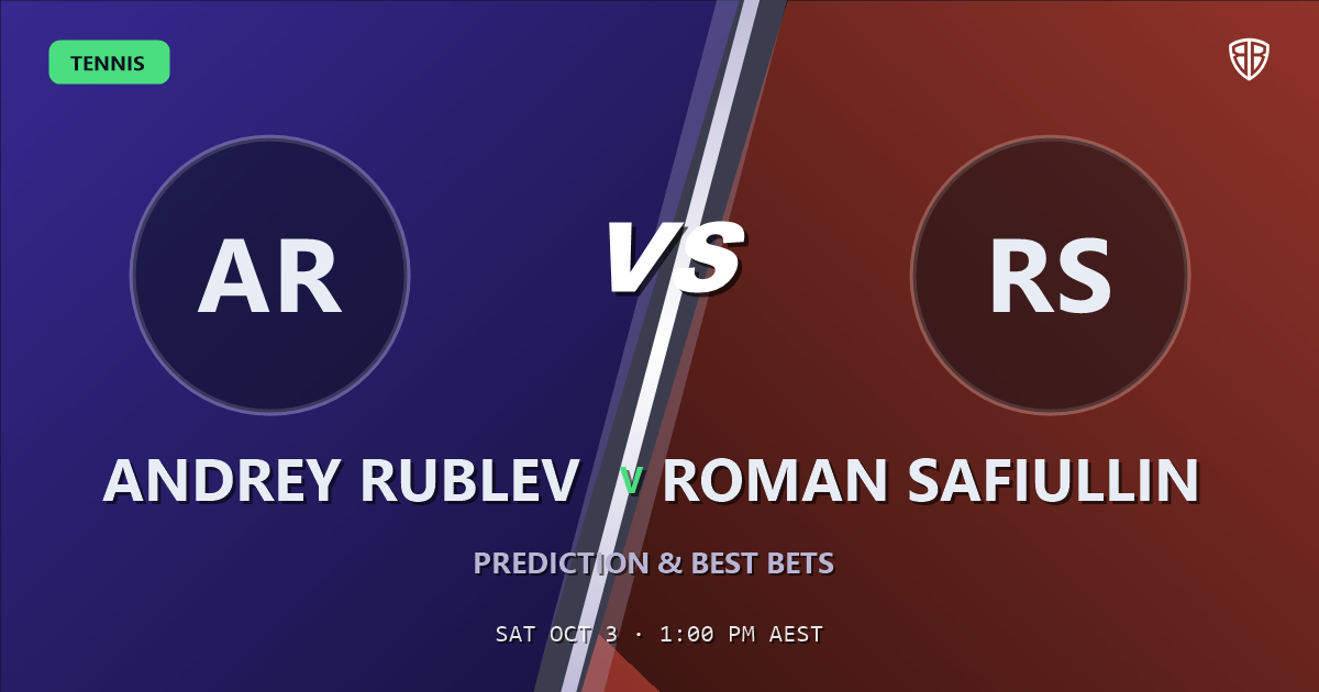 Andrey Rublev vs Roman Safiullin Prediction & Picks: Full Match Breakdown & Bets