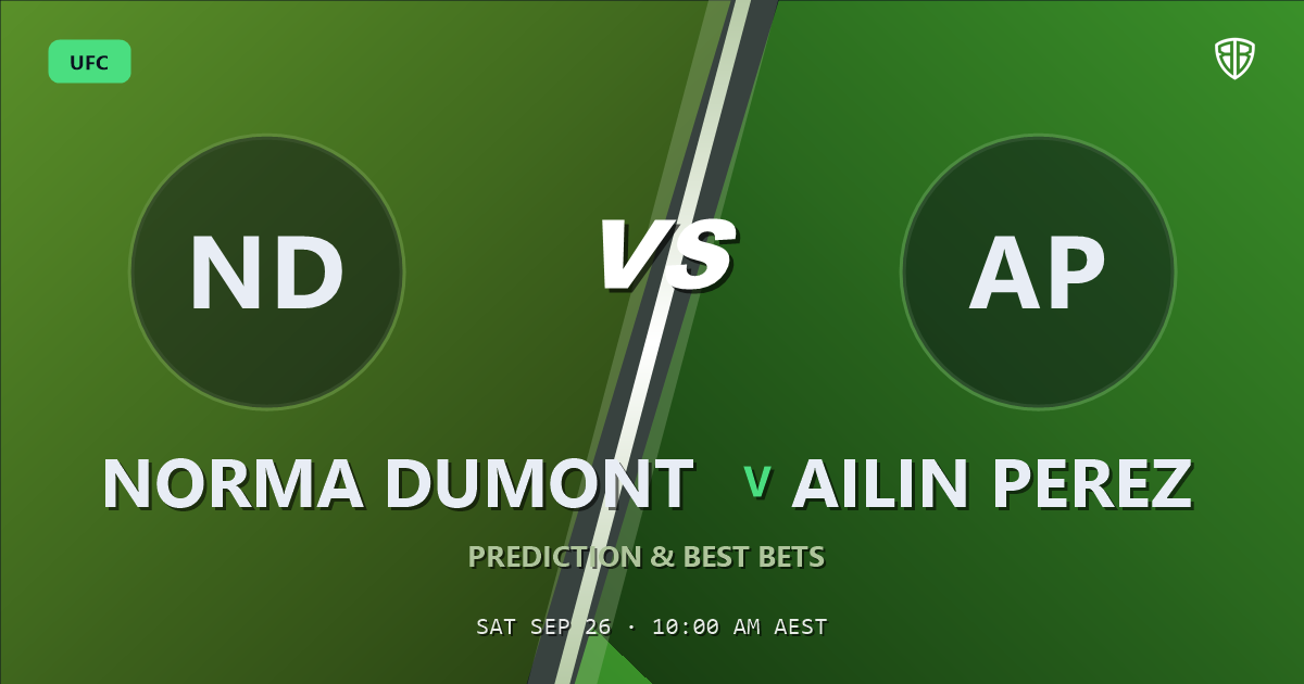 Norma Dumont vs Ailin Perez Prediction & Picks: Odds Analysis & Top Props
