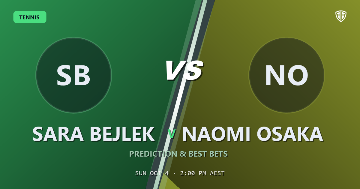Sara Bejlek vs Naomi Osaka Prediction & Picks: Analytics Breakdown
