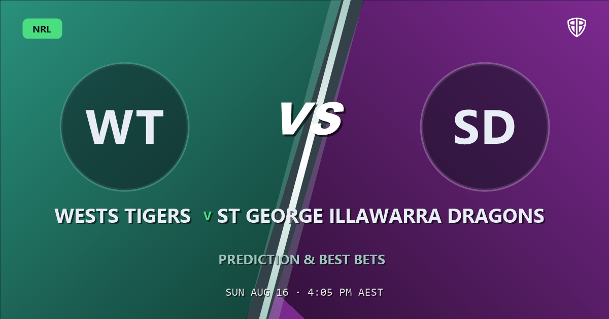 Wests Tigers vs St George Illawarra Dragons Prediction & Picks: Full Match Breakdown & Bets