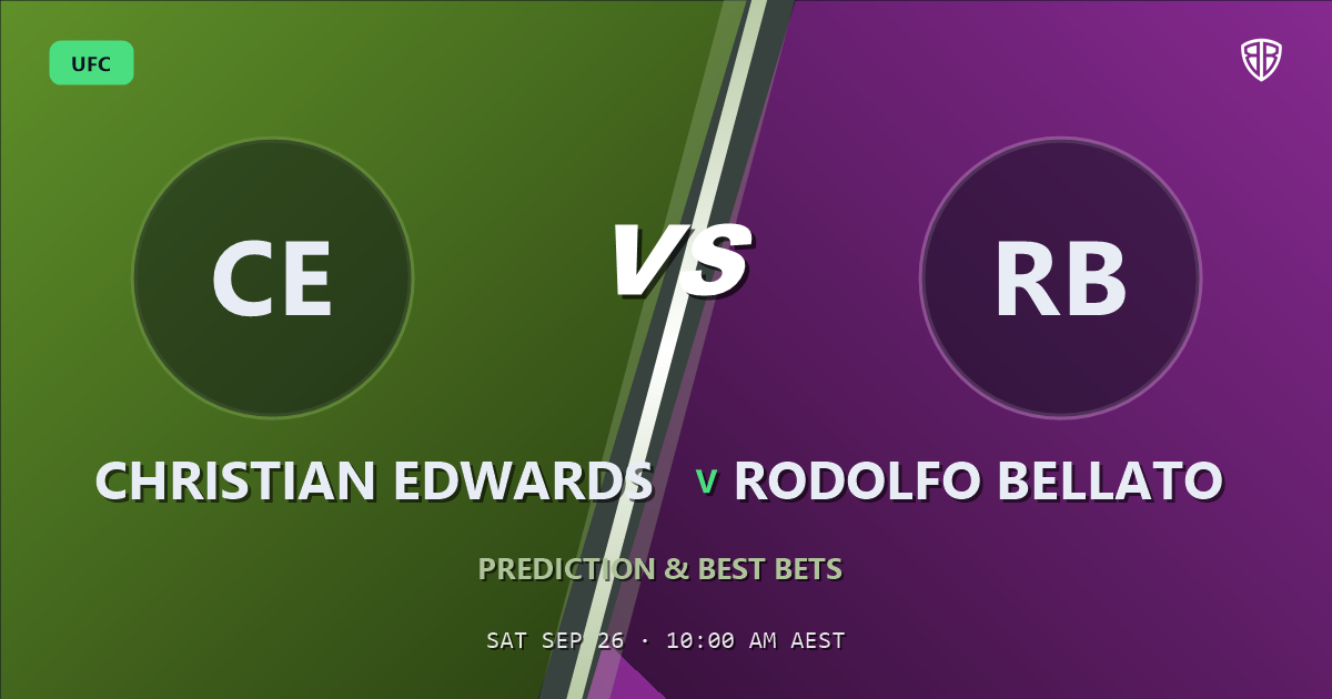 Christian Edwards vs Rodolfo Bellato Prediction & Picks: Analytics Breakdown