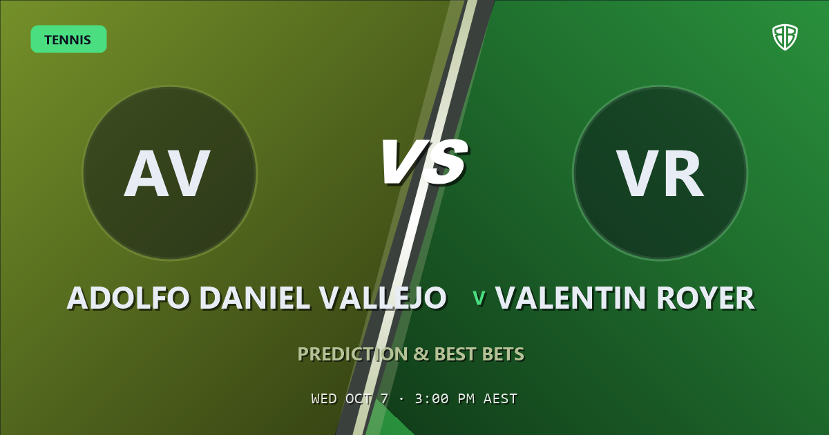 Adolfo Daniel Vallejo vs Valentin Royer Prediction & Picks: High-Value Opportunity