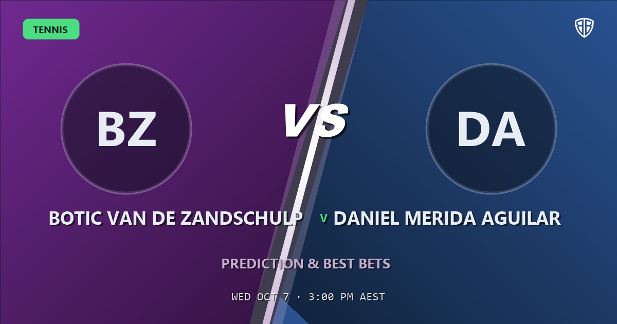 Botic van de Zandschulp vs Daniel Merida Aguilar Prediction & Picks, October 7, 2026
