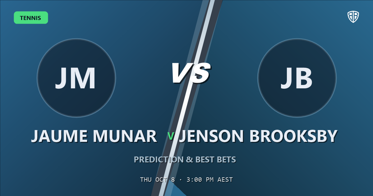 Jaume Munar vs Jenson Brooksby Prediction & Picks, October 8, 2026