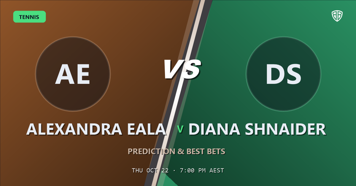 Alexandra Eala vs Diana Shnaider Prediction & Picks, October 22, 2026