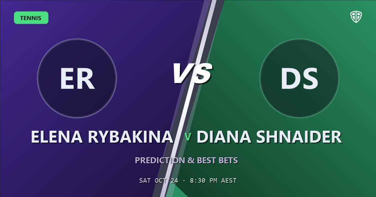 Elena Rybakina vs Diana Shnaider Prediction & Picks, October 24, 2026