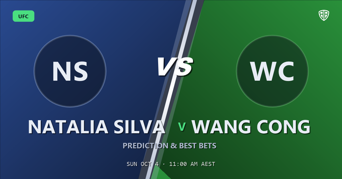 Natalia Silva vs Wang Cong Prediction & Picks: Full Match Breakdown & Bets