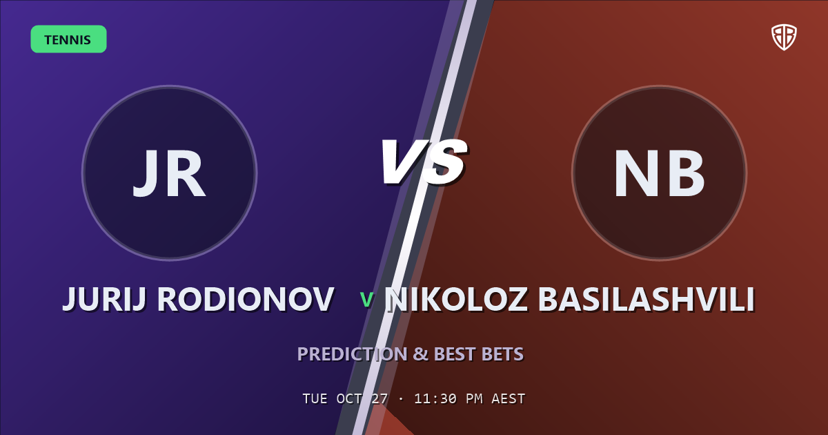 Jurij Rodionov vs Nikoloz Basilashvili Prediction & Picks, October 27, 2026