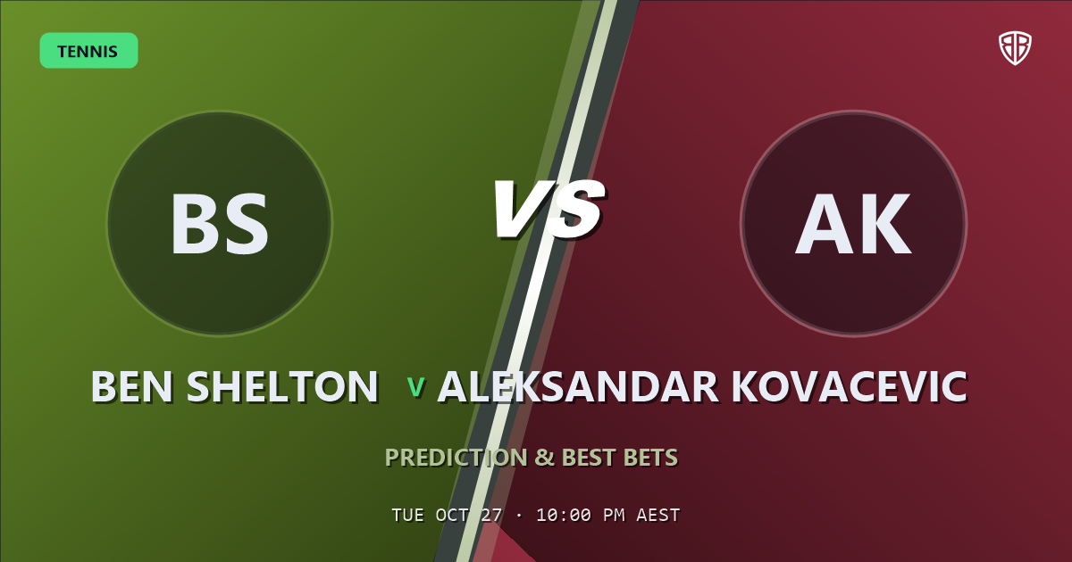 Ben Shelton vs Aleksandar Kovacevic Prediction & Picks, October 27, 2026