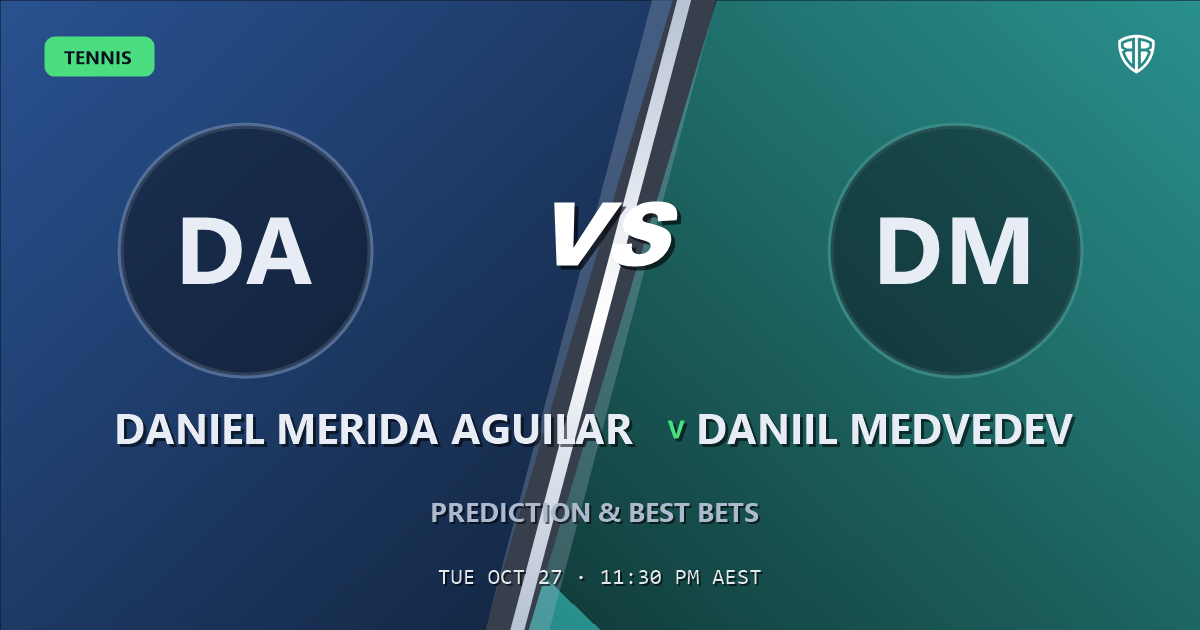 Daniel Merida Aguilar vs Daniil Medvedev Prediction & Picks, October 27, 2026