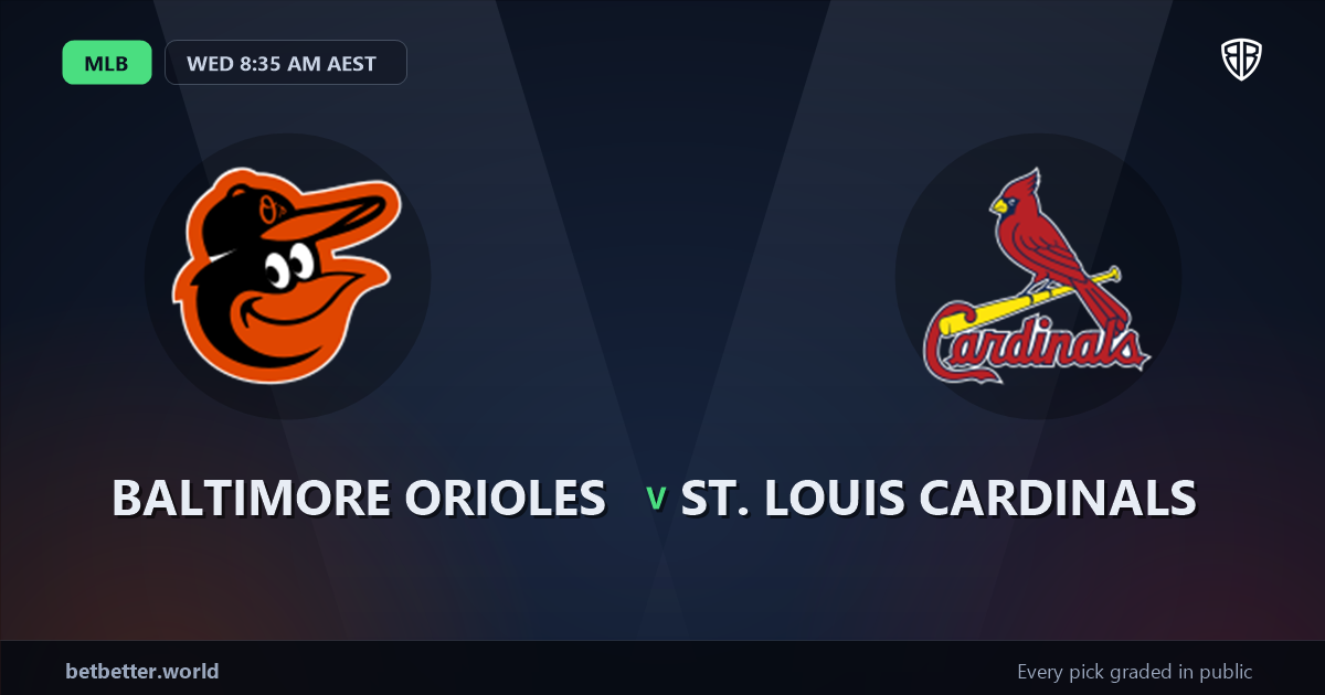 Baltimore Orioles vs St. Louis Cardinals Prediction & Same Game Parlay picks Top SGP: Our Expert MLB Analysis
