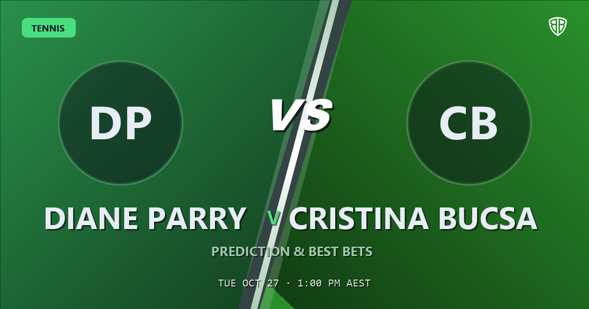 Diane Parry vs Cristina Bucsa Prediction & Picks, October 27, 2026