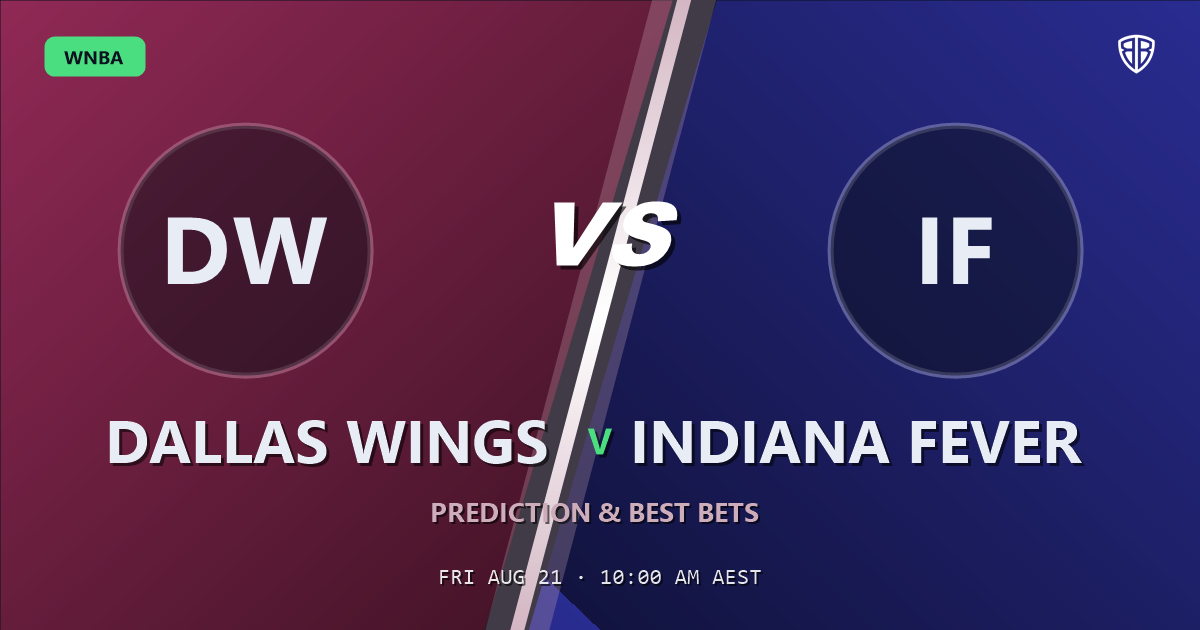 Dallas Wings vs Indiana Fever Prediction & Picks (Alanna Smith Key Factor): Winning Game Angles
