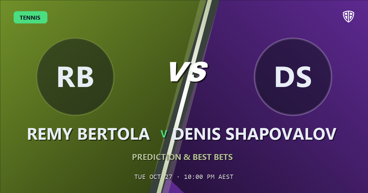 Remy Bertola vs Denis Shapovalov Prediction & Picks, October 27, 2026