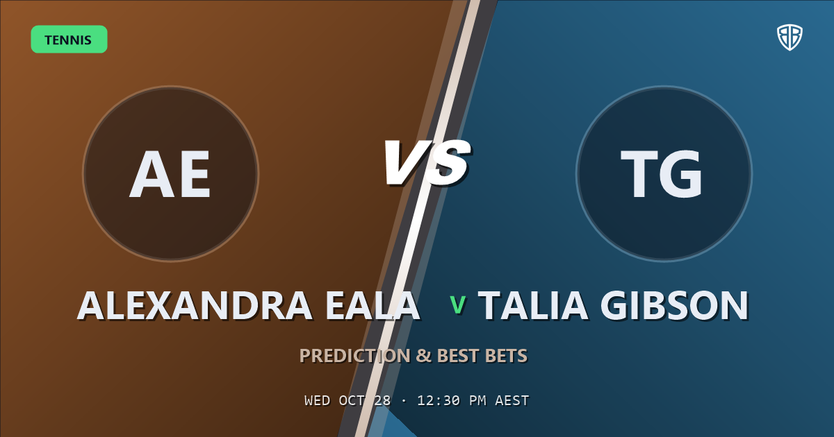 Alexandra Eala vs Talia Gibson Prediction & Picks, October 28, 2026