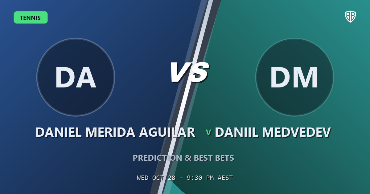Daniel Merida Aguilar vs Daniil Medvedev Prediction & Picks, October 28, 2026