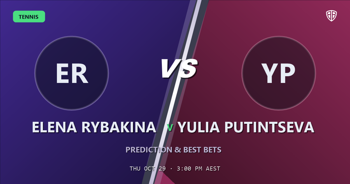 Elena Rybakina vs Yulia Putintseva Prediction & Picks, October 29, 2026