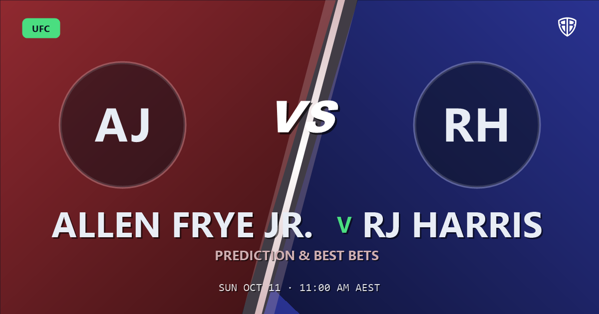 Allen Frye Jr. vs RJ Harris Prediction & Picks: Full Match Breakdown & Bets