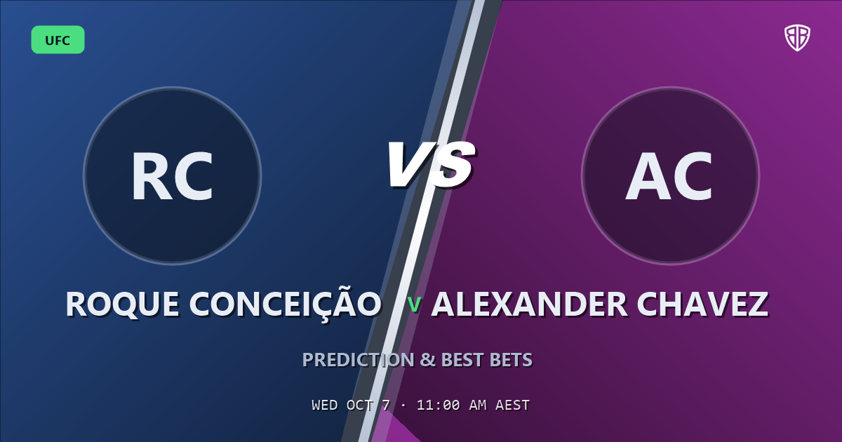 UFC news: Roque Conceição vs Alexander Chavez Prediction & Picks: Analytics Breakdown