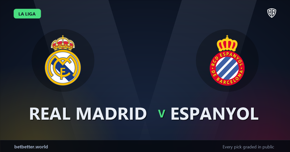 Real Madrid vs Espanyol Prediction & Same Game Parlay picks Top SGP: Smart Betting Angles