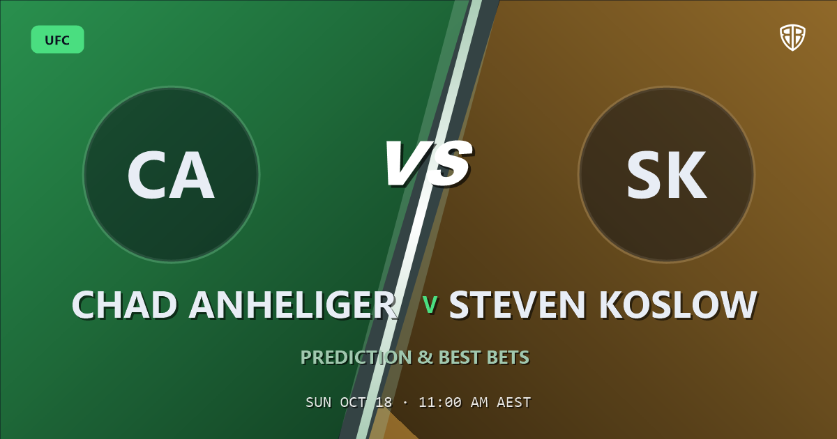 UFC news: Chad Anheliger vs Steven Koslow Prediction & Picks: Analytics Breakdown