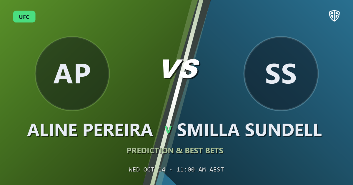 Aline Pereira vs Smilla Sundell Prediction & Picks