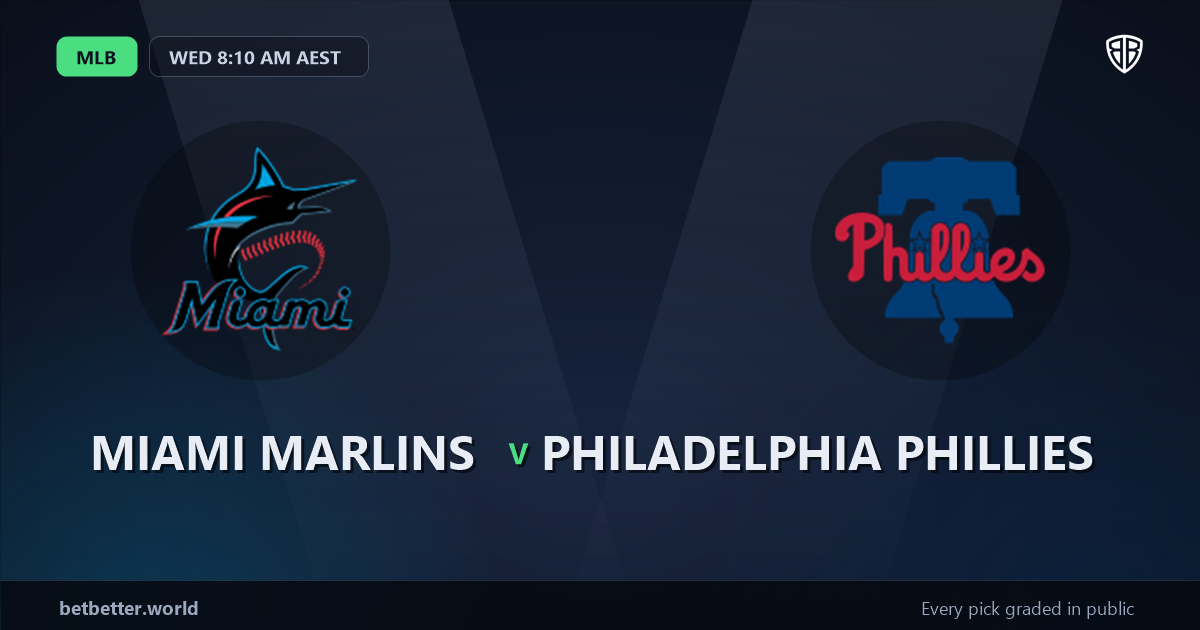 Miami Marlins vs Philadelphia Phillies Prediction & Same Game Parlay picks Value Parlay: Our Expert MLB Analysis