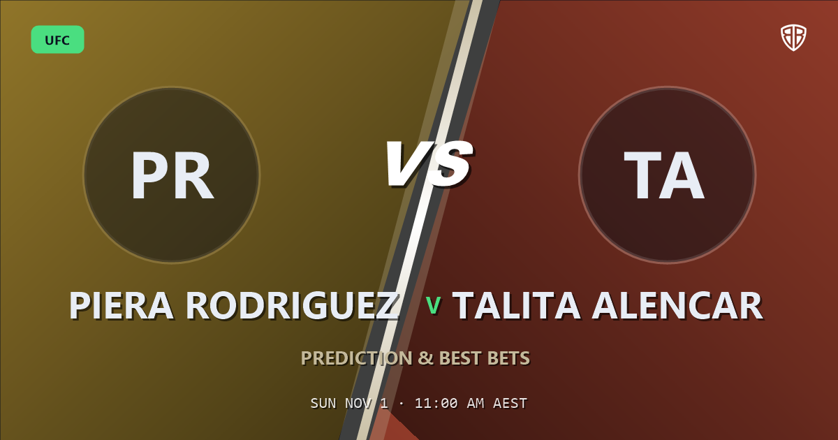 Piera Rodriguez vs Talita Alencar Prediction & Picks