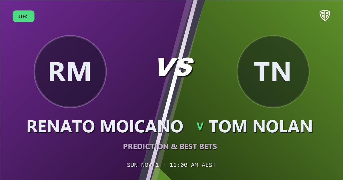 Renato Moicano vs Tom Nolan Prediction & Picks