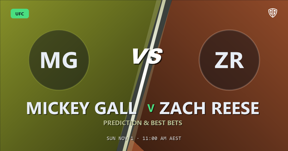 Mickey Gall vs Zach Reese Prediction & Picks