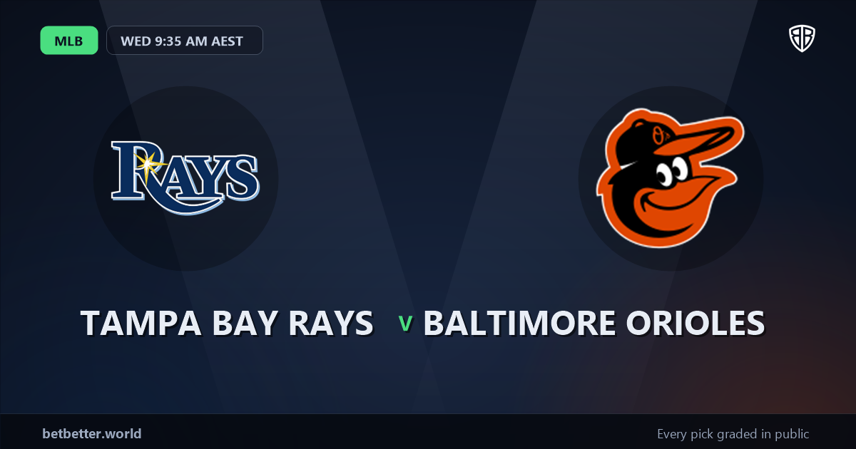 Tampa Bay Rays vs Baltimore Orioles Prediction & Same Game Parlay picks Top SGP: High-Value Baseball Opportunity