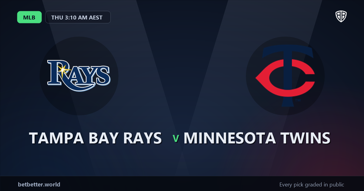Tampa Bay Rays vs Minnesota Twins Prediction & Same Game Parlay picks Top SGP: Our Expert MLB Analysis