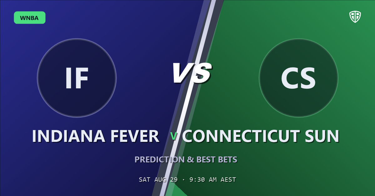Indiana Fever vs Connecticut Sun Prediction & Picks (Kelsey Mitchell Key Factor): Don't Miss These Odds