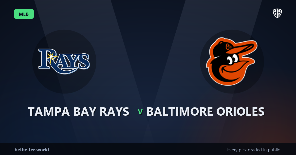 Tampa Bay Rays vs Baltimore Orioles Prediction & Same Game Parlay picks Key Insights: Don't Miss These MLB Odds