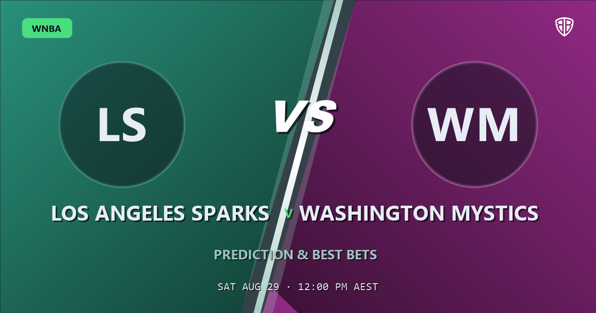 Los Angeles Sparks vs Washington Mystics Prediction & Picks (Rae Burrell Key Factor): Winning Game Angles