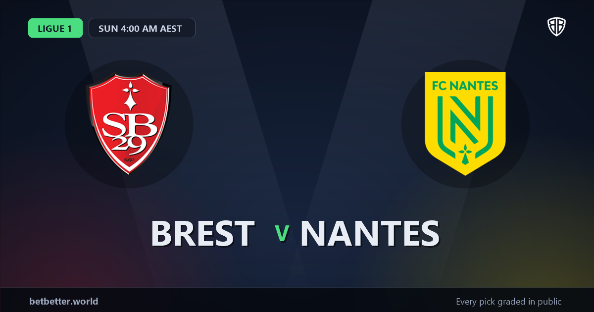 Brest vs Nantes Prediction & Same Game Parlay picks Value Parlay: High-Value Opportunity