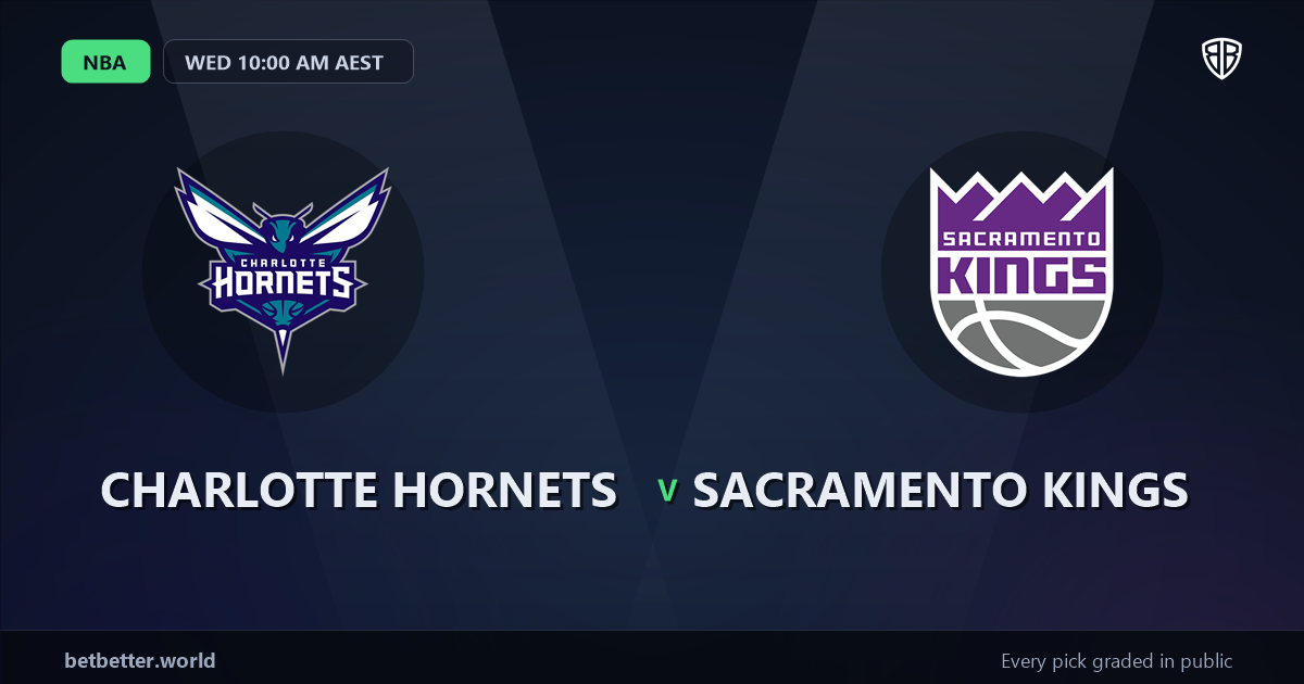 Charlotte Hornets vs Sacramento Kings Prediction & Same Game Parlay picks Key Insights: High-Value Opportunity