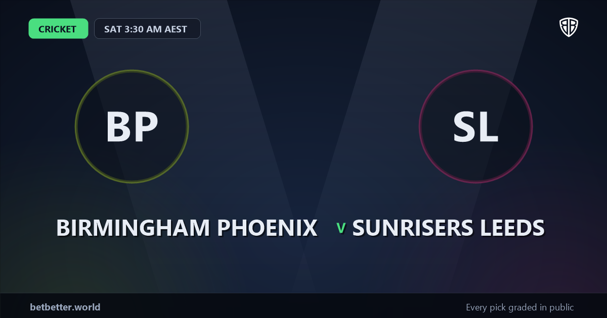 Birmingham Phoenix vs Sunrisers Leeds Prediction & Picks: The Hundred Preview