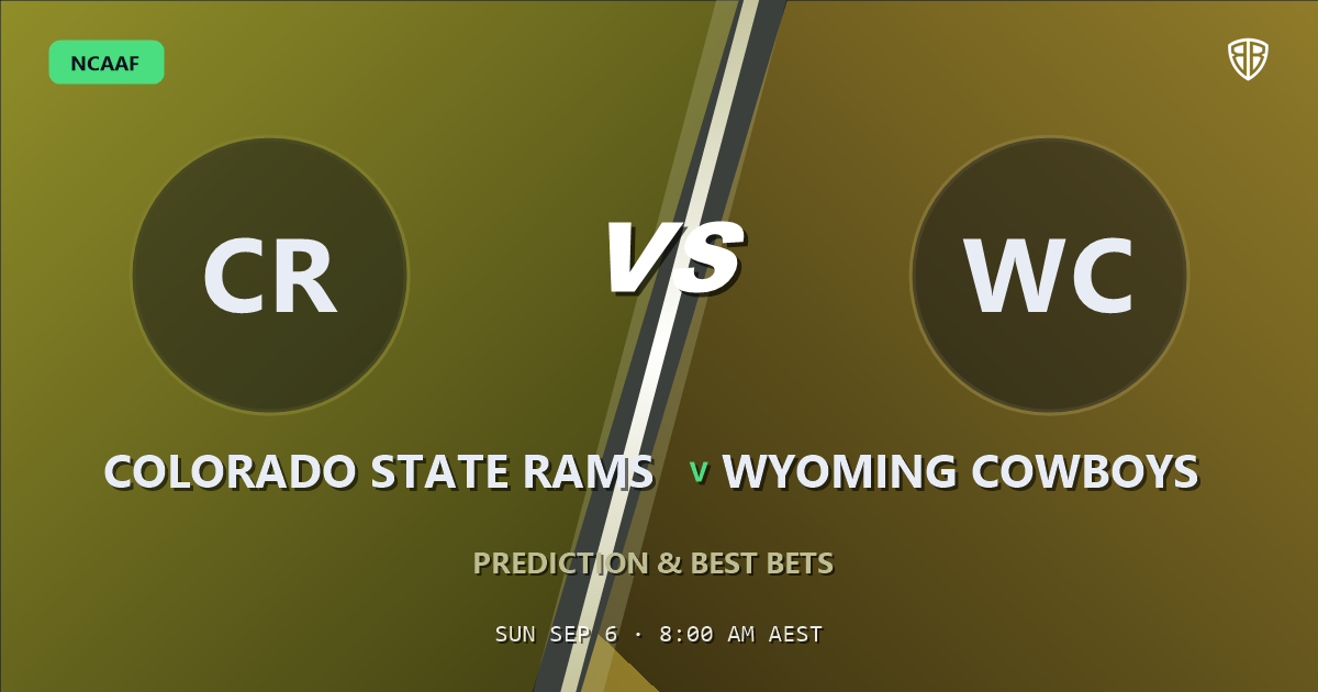Colorado State Rams vs Wyoming Cowboys Prediction & Picks: Stat-Based Insights