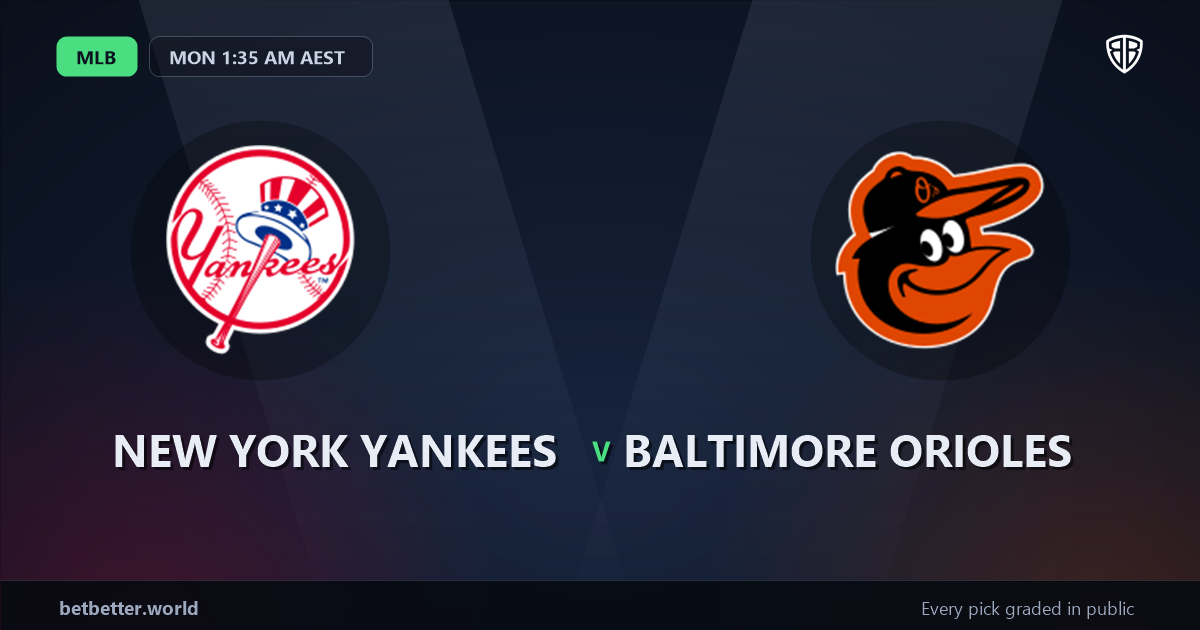 New York Yankees vs Baltimore Orioles Prediction & Same Game Parlay picks Top SGP: Our Expert MLB Analysis