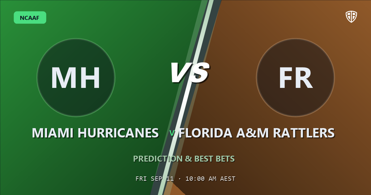 Miami Hurricanes vs Florida A&M Rattlers Prediction & Picks: Full Match Breakdown & Bets