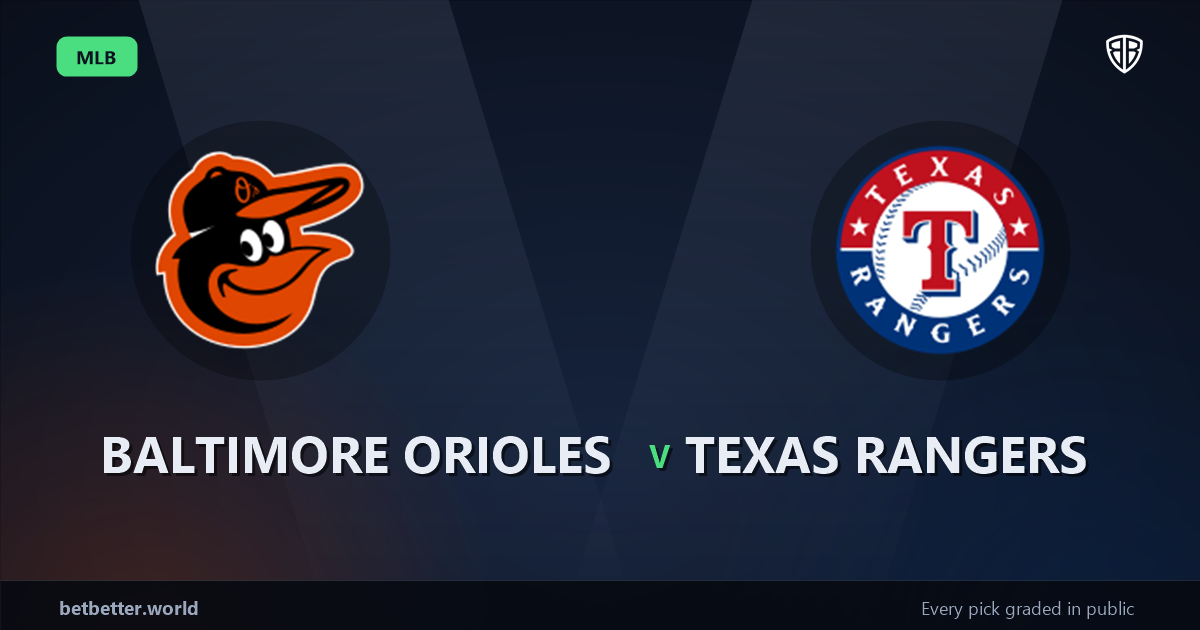 Baltimore Orioles vs Texas Rangers Prediction & Same Game Parlay picks Key Insights: Our Expert MLB Analysis