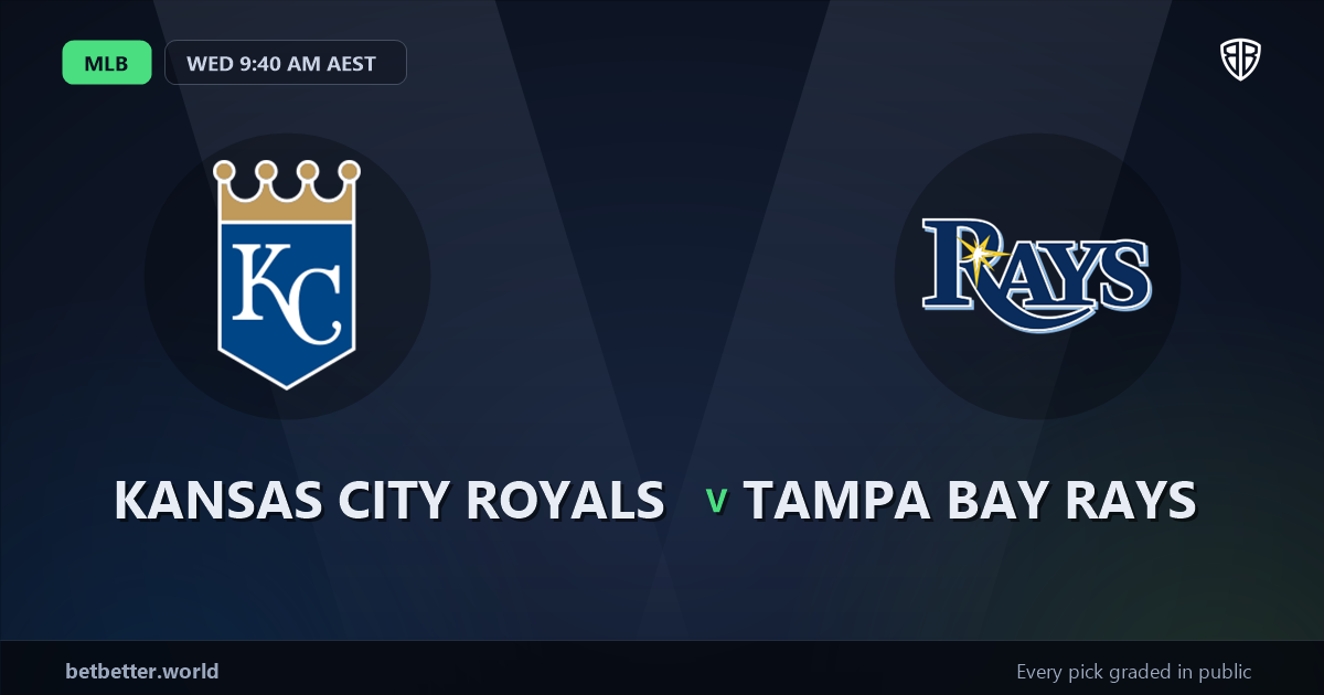 Kansas City Royals vs Tampa Bay Rays Prediction & Same Game Parlay picks Key Insights: Smart Baseball Betting Angles