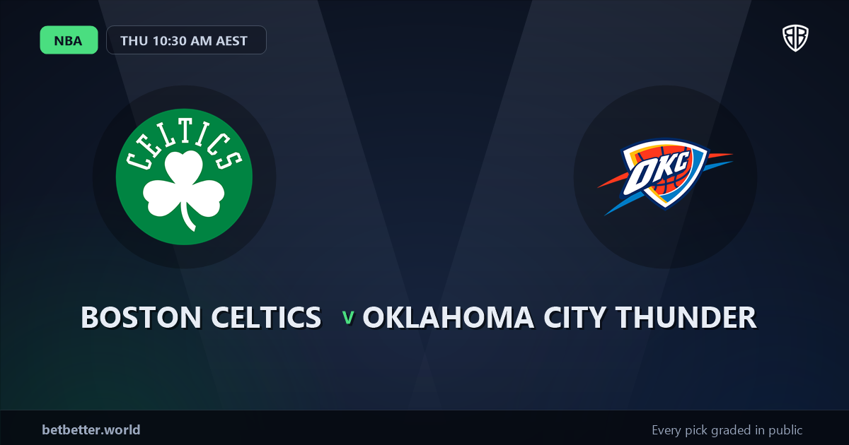 Boston Celtics vs Oklahoma City Thunder Prediction & Same Game Parlay picks Top SGP: Analytics Breakdown